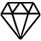 日产量